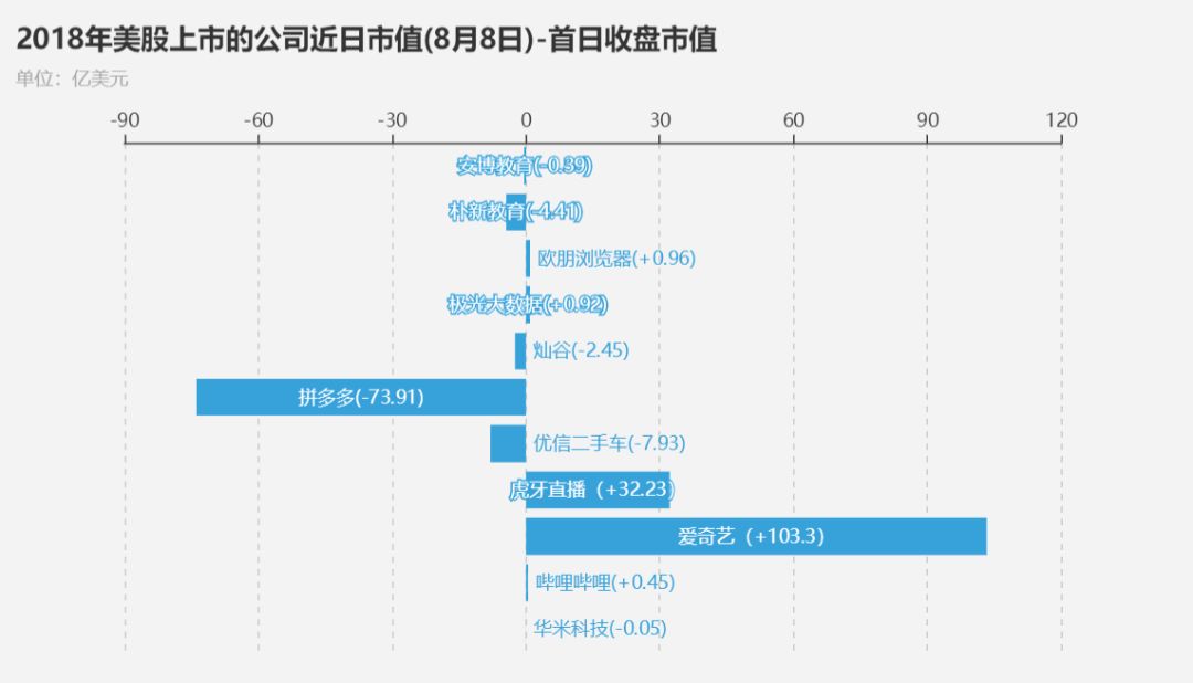 服务案例 第421页
