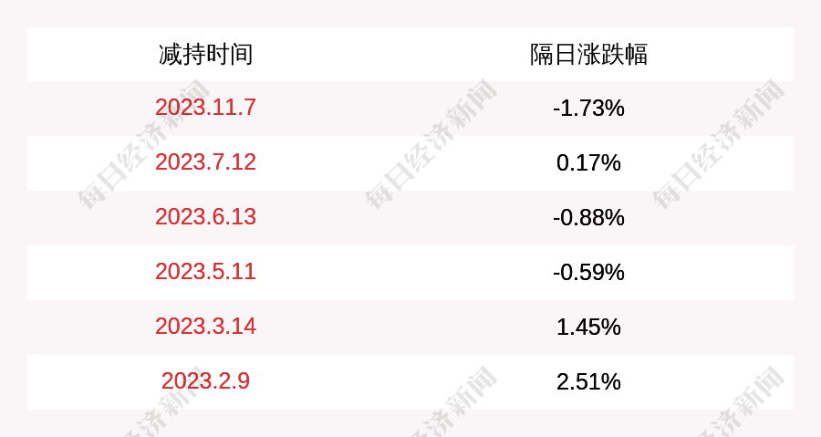 2024新澳门今晚开特马,处于迅速响应执行_解题版39.439