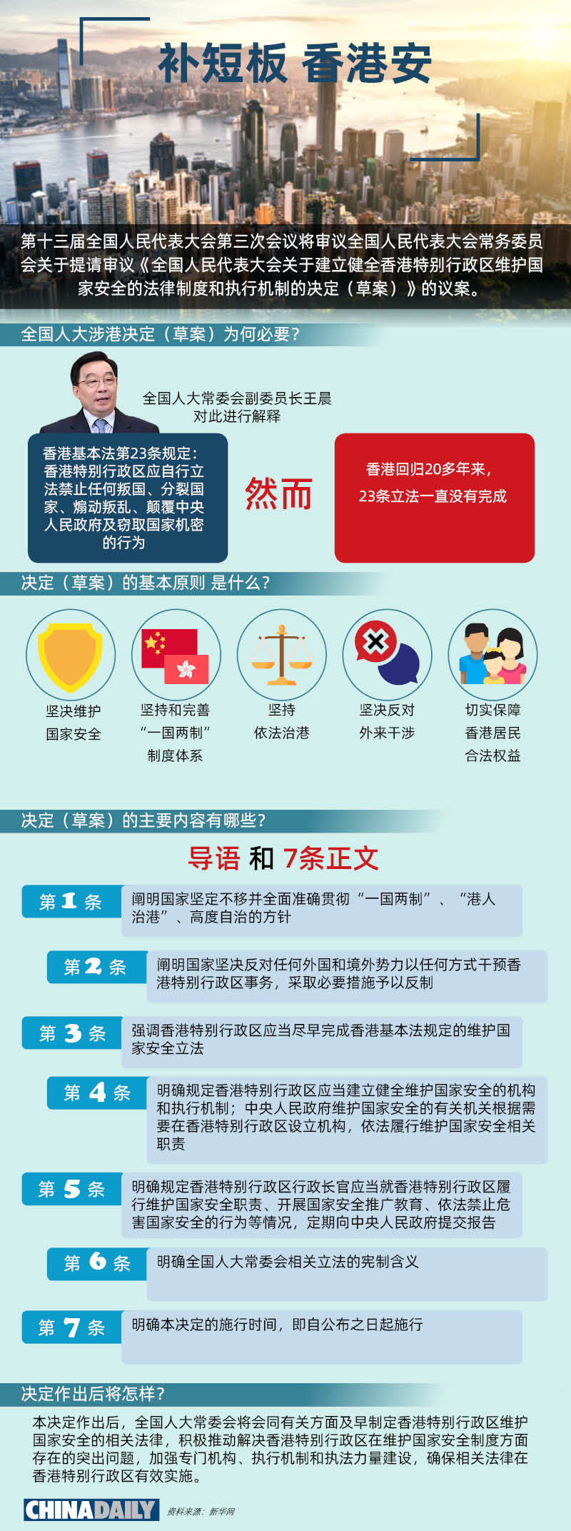 香港2024正版免费资料,决策支持方案_资源版48.392