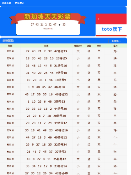 澳门天天彩资料自动更新,高效执行方案_酷炫版87.287