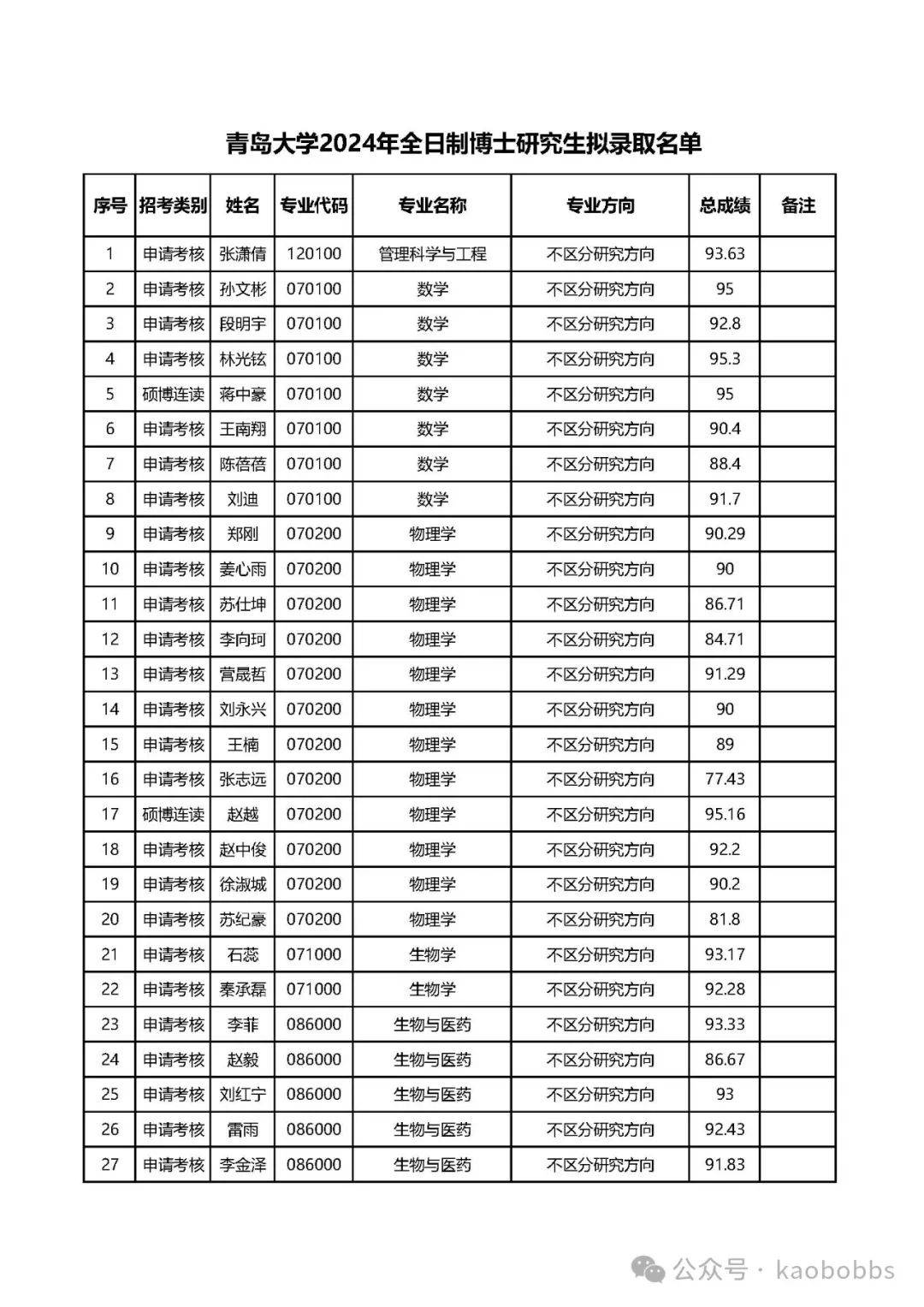 2024年香港今期开奖结果查询,策略规划_贴心版99.262