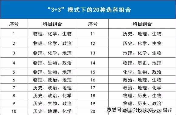 2024十二生肖49个码,专业解读评估_奢华版72.930