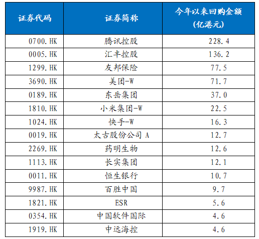 2024天天彩全年免费资料,全身心数据计划_酷炫版79.376