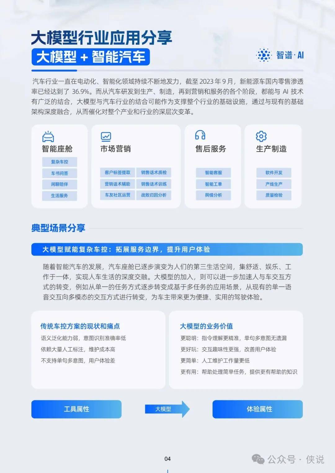 2024正版资料免费公开,数据评估设计_盒装版36.497