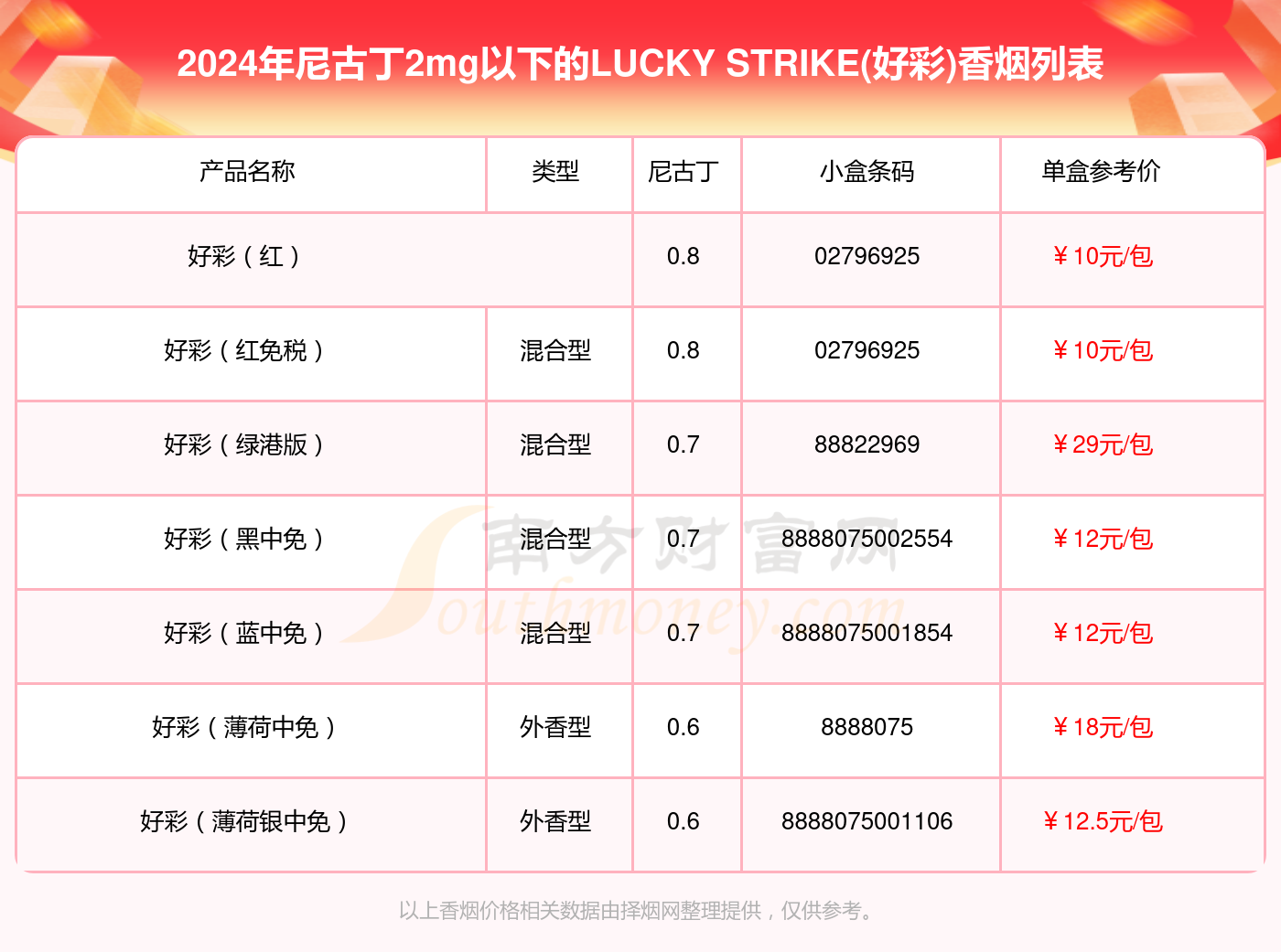 2024澳门天天开好彩大全蛊,详情执行数据安援_车载版73.169