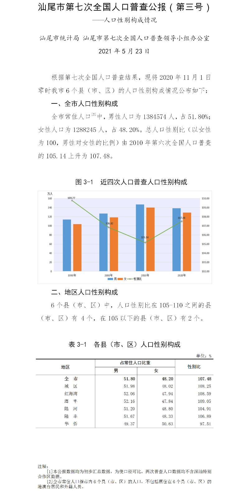服务案例 第404页