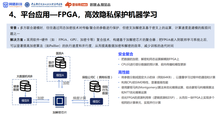 2024香港正版资料免费盾,可靠执行操作方式_全景版96.890
