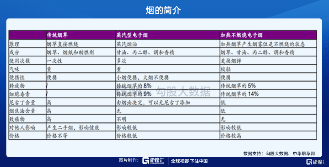 服务案例 第403页
