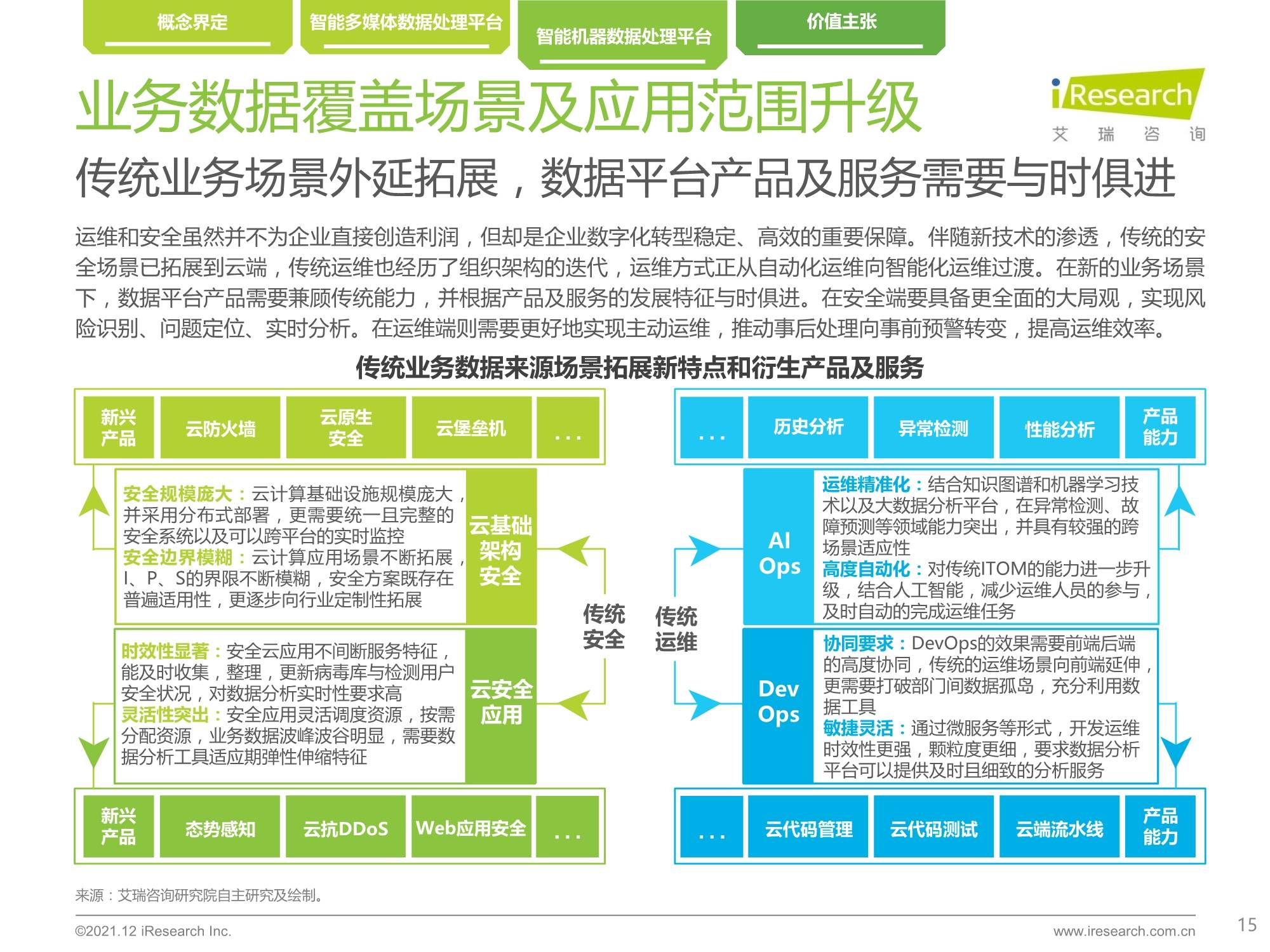 7777788888精准免费四肖,实践数据分析评估_快捷版40.896