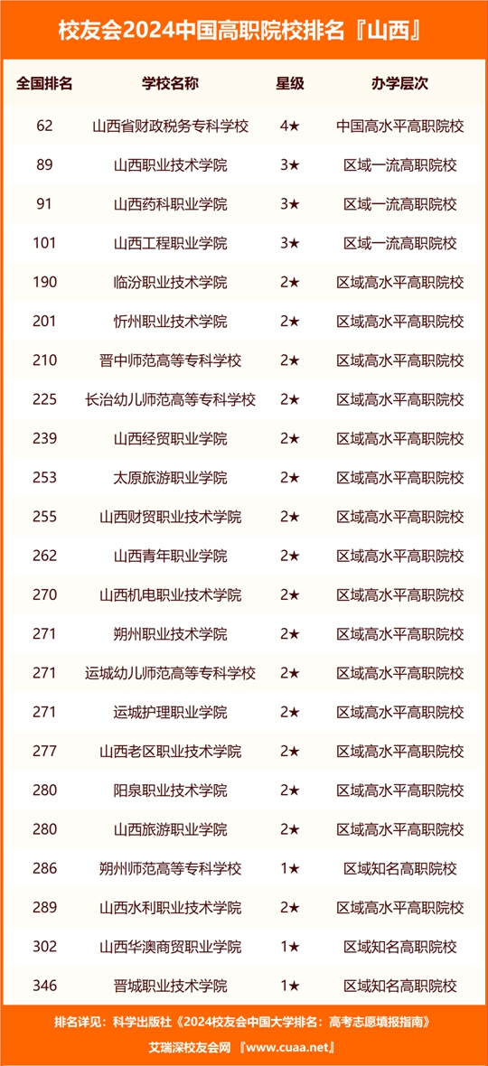 六会彩生肖开奖结果,标准执行具体评价_Allergo版(意为轻快)1.315