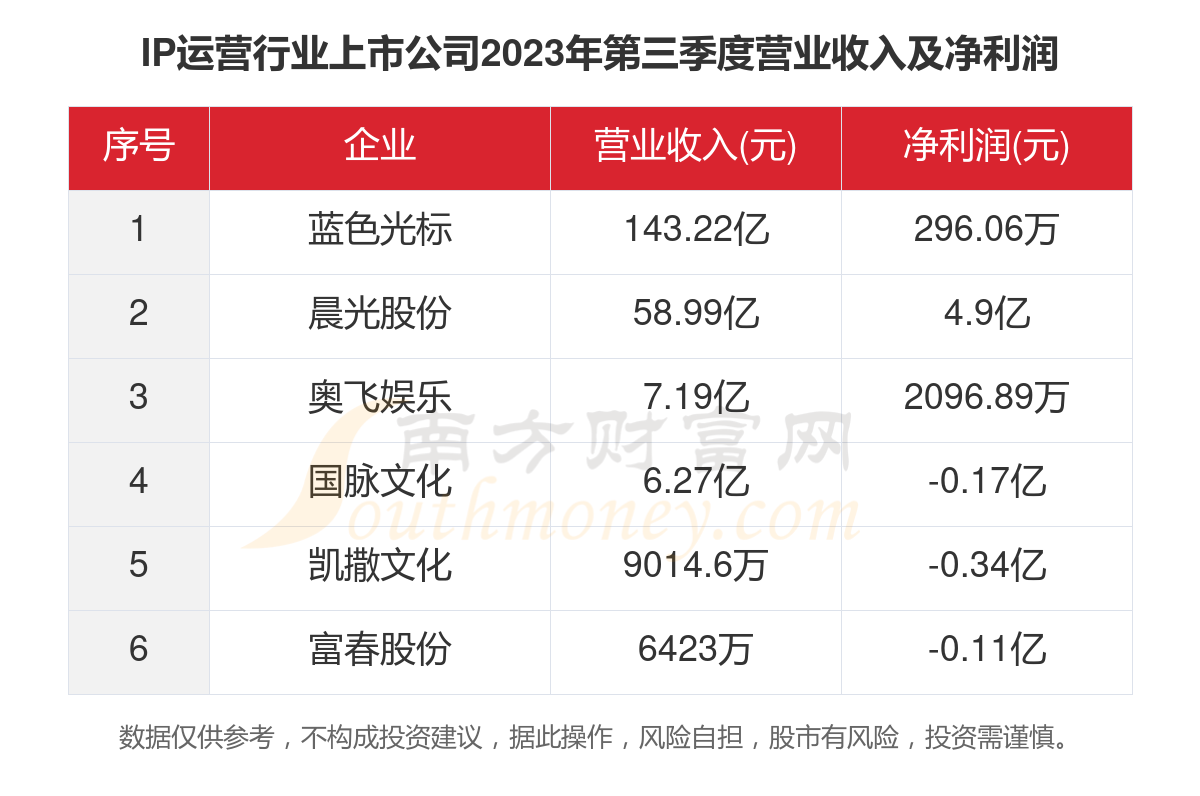 新澳2024今晚开奖结果,执行验证计划_娱乐版44.454