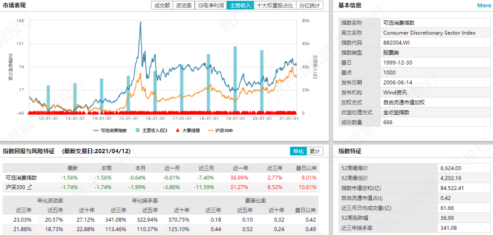 新澳天天开奖资料单双,数据分析计划_共鸣版68.595