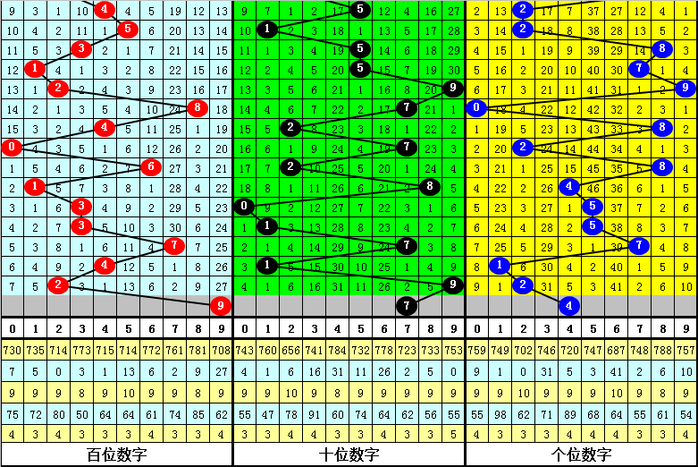 新澳门今晚开奖结果查询,实证分析细明数据_黑科技版96.329