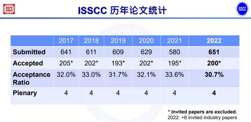 新澳门天天开奖资料大全,综合计划评估_便携版2.663