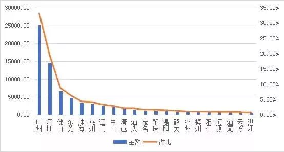 澳门4949开奖结果最快,实证分析细明数据_精致生活版88.535