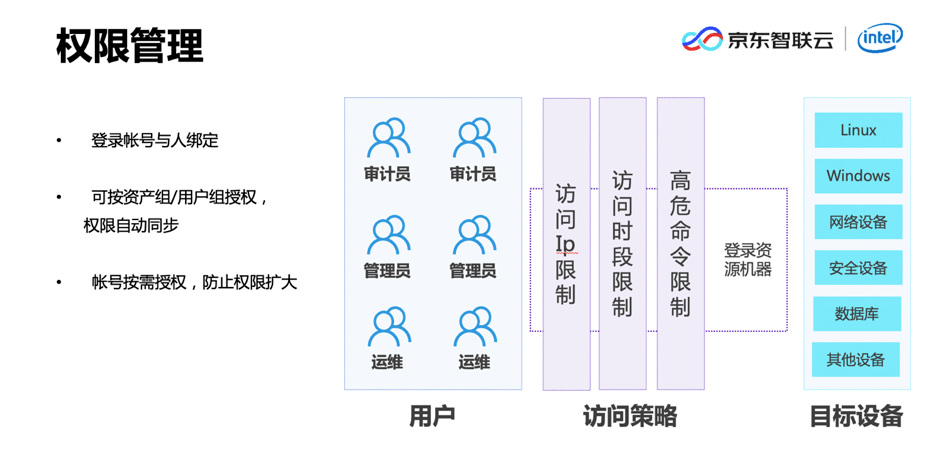 澳门一码一肖一特一中是合法的吗,高效计划实施_世界版18.218