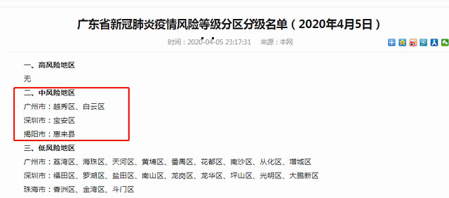 广东最新病例观察与分析报告
