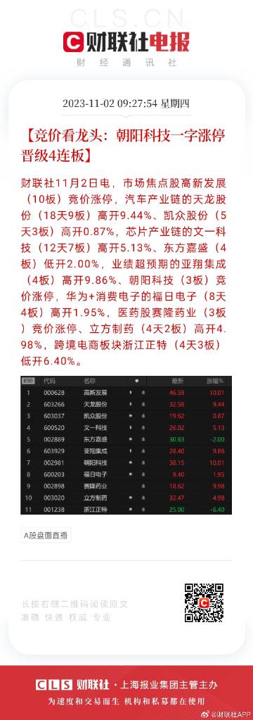2024年天天开好彩资料,生物医学工程_远光版90.396