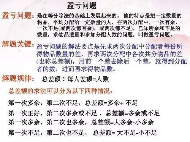服务项目 第318页