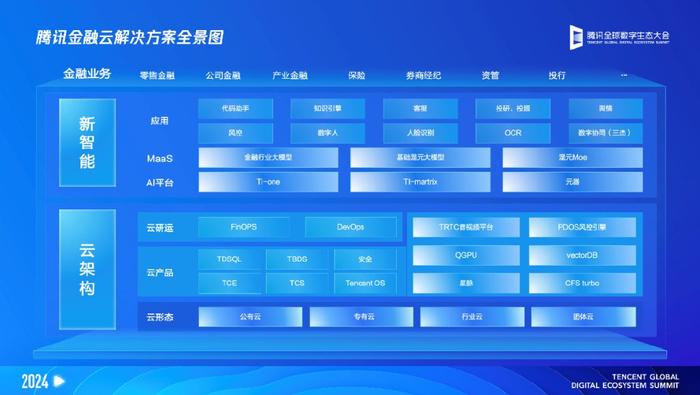 新奥天天免费资料大全,策略优化计划_感知版19.261
