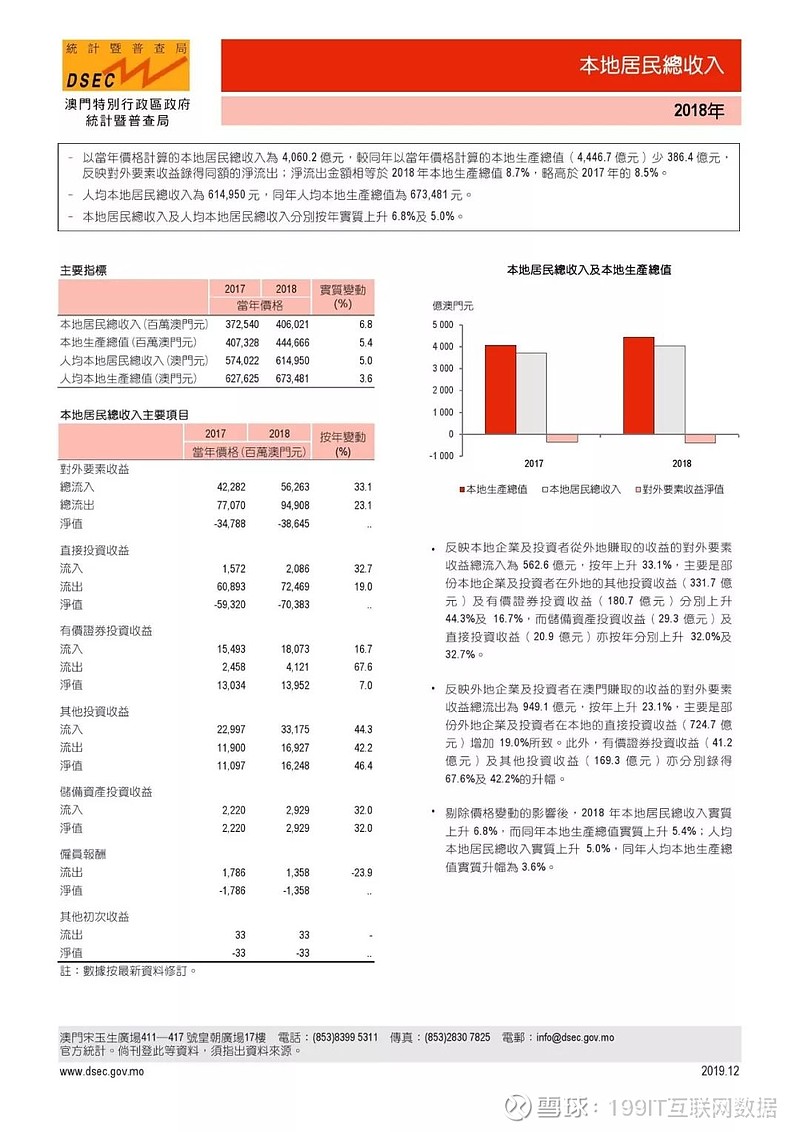 新澳门一码一码100准,数据解释说明规划_快速版73.474