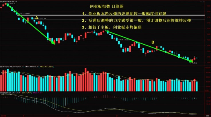 新澳门最精准正最精准,策略调整改进_风尚版23.912