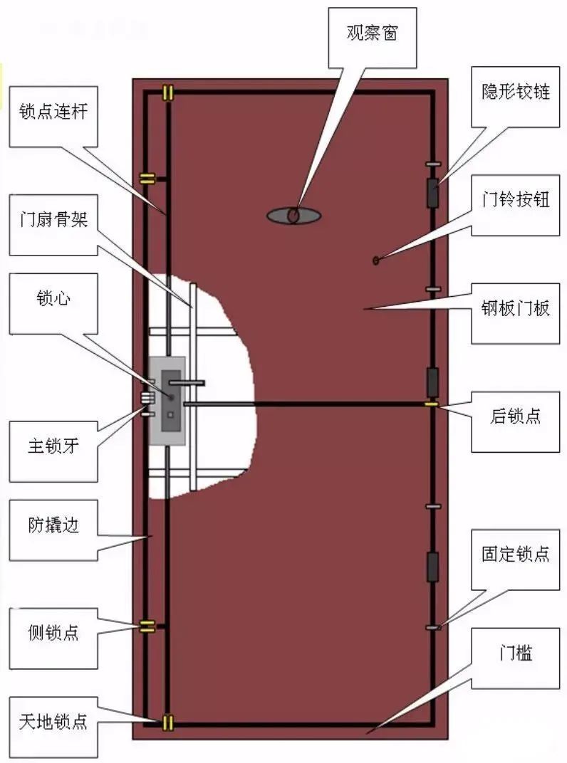 新门内部资料精准大全,专业调查具体解析_社交版7.649
