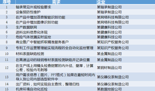 澳门一肖一码一一特一中,快速解答方案实践_可靠性版83.864