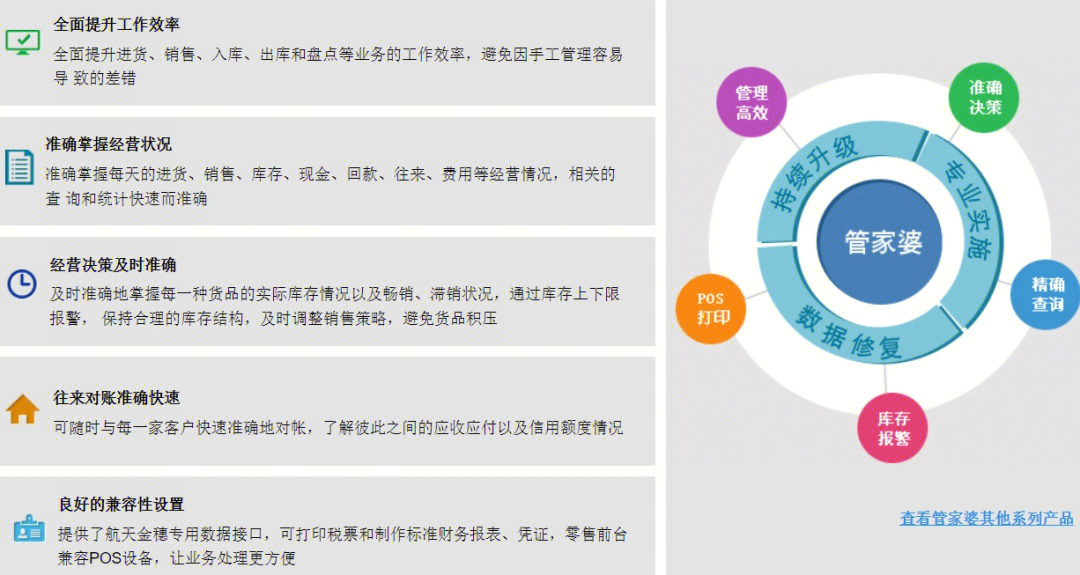 管家婆2024澳门免费资格,连贯性方法执行评估_SE版49.550