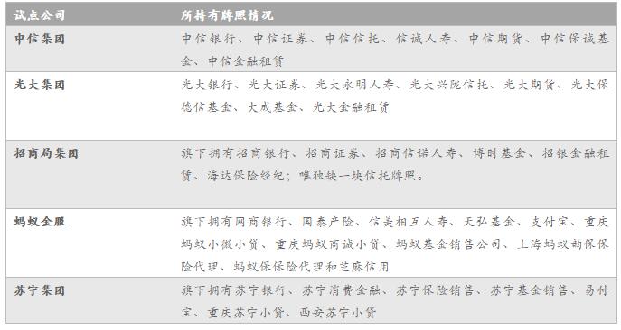 管家婆一肖一码100%准资料大全,实际确凿数据解析统计_理想版26.449