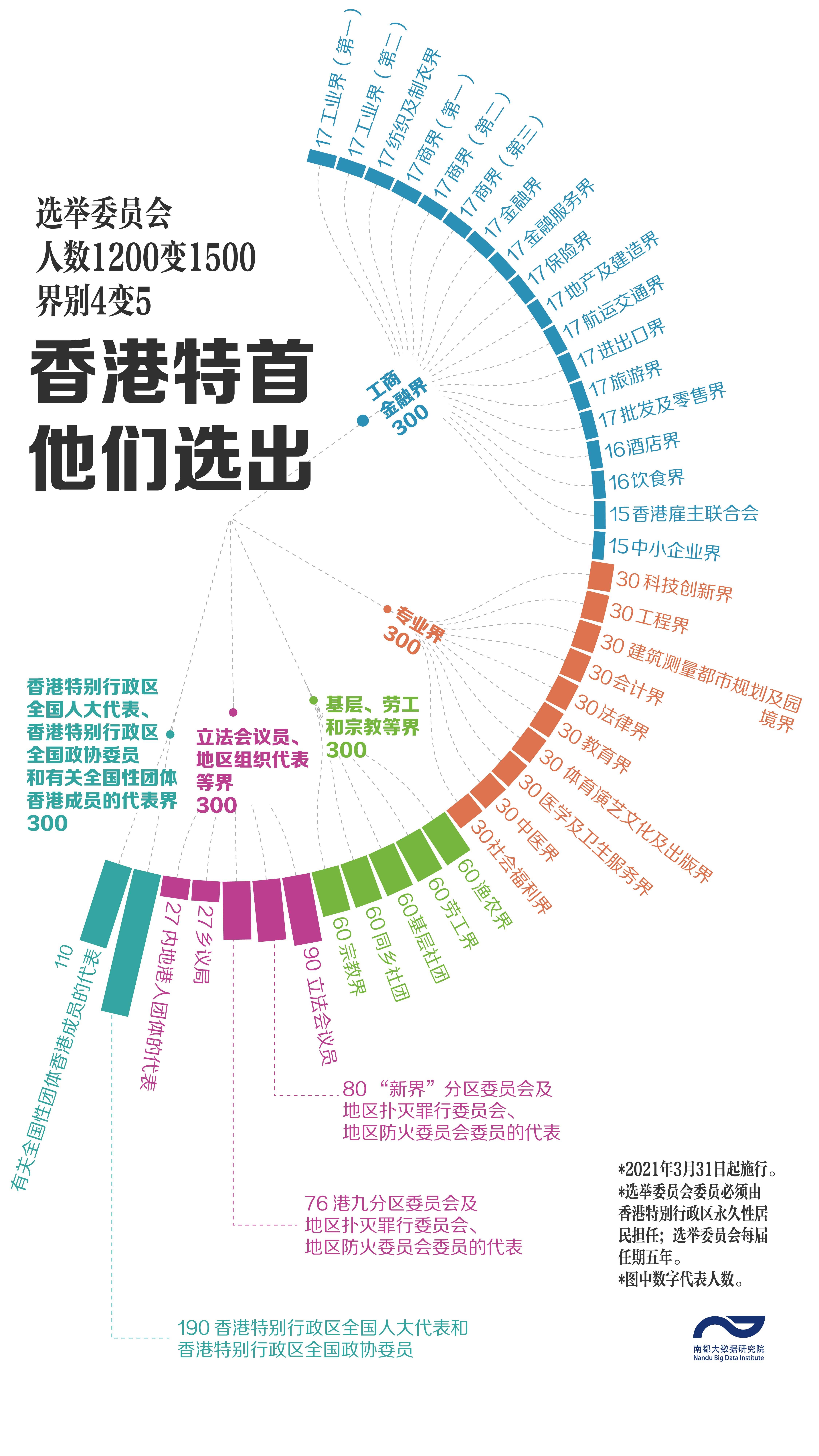 香港免费六会彩开奖结果,精准分析实践_商务版48.930