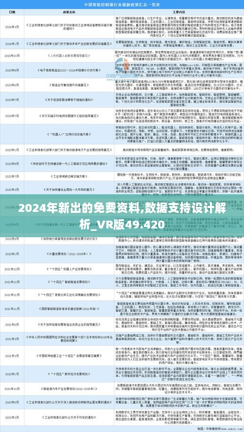2024正版资料,新式数据解释设想_时尚版92.333