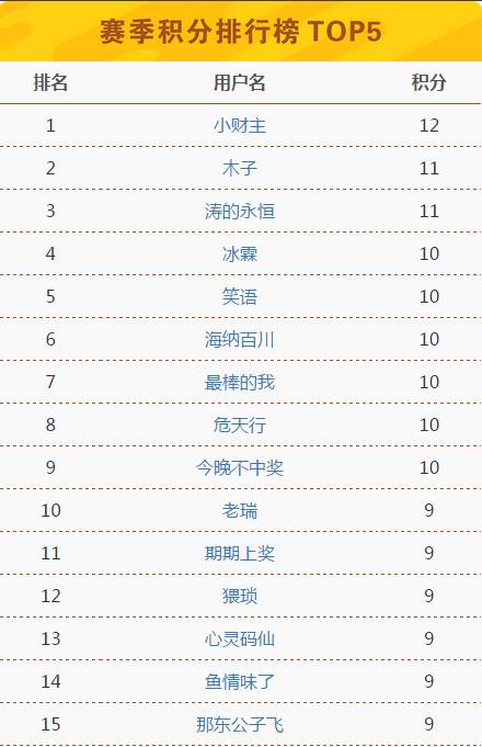 2024澳门六今晚开奖,决策过程记录资料_可靠性版60.916