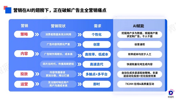 2024澳门天天六开彩开奖结果,实时更新解释介绍_触控版27.963