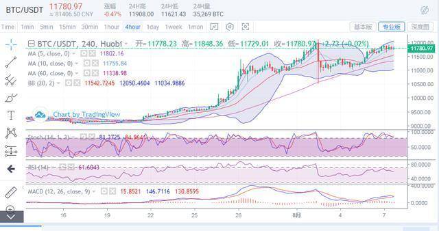 4949澳门今晚开奖结果,稳固执行战略分析_Allergo版(意为轻快)99.689