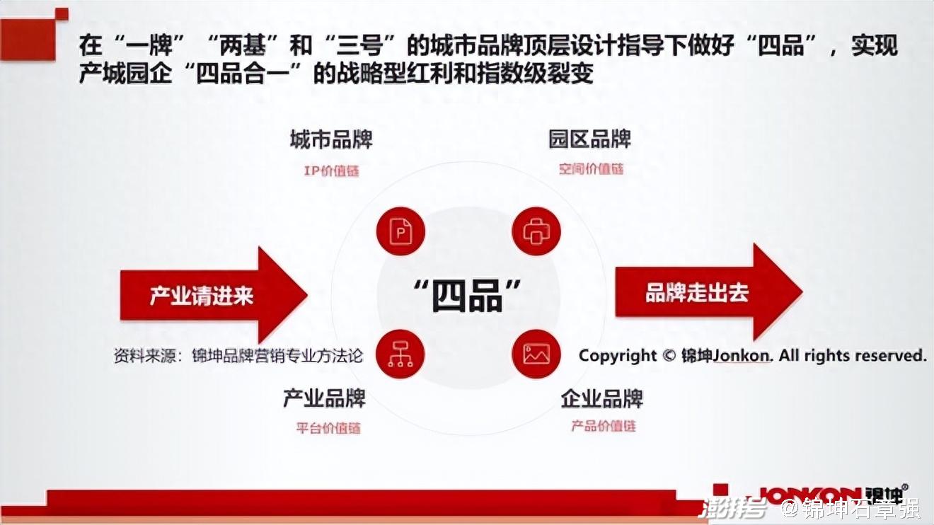 7777788888新澳门正版,稳健设计策略_时尚版90.100