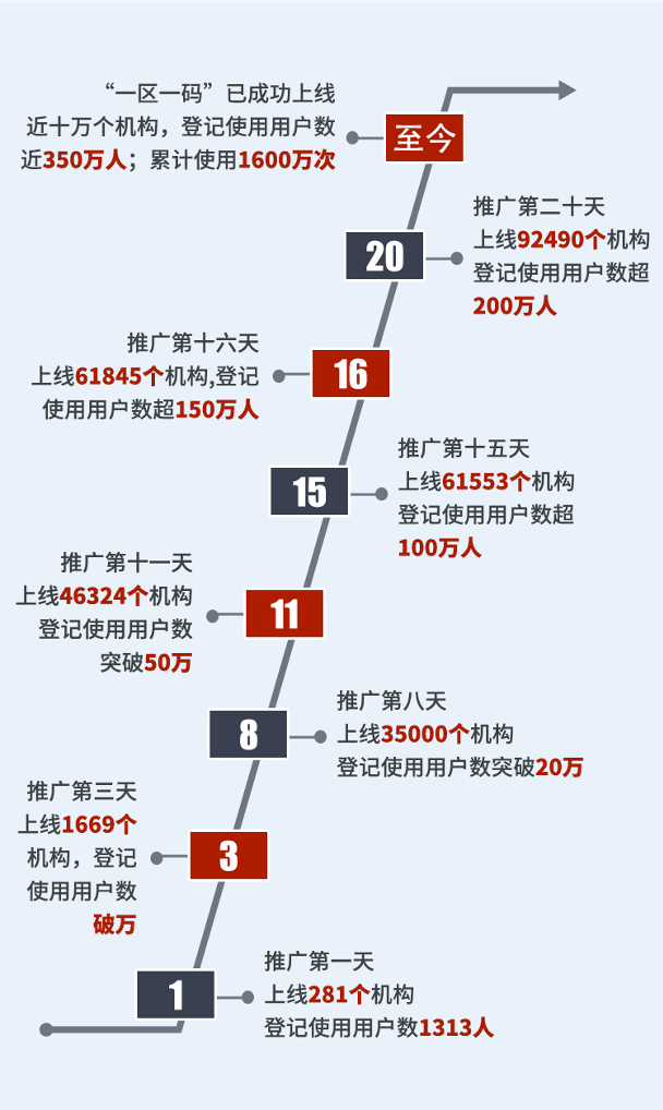 一码一肖100%精准,专业数据解释设想_闪电版80.593