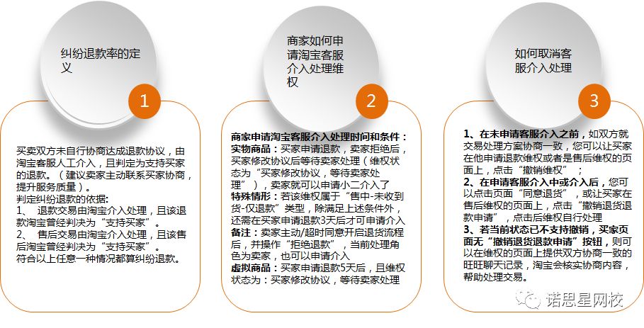 内部资料和公开资料下载,连贯性方法执行评估_套件版20.303