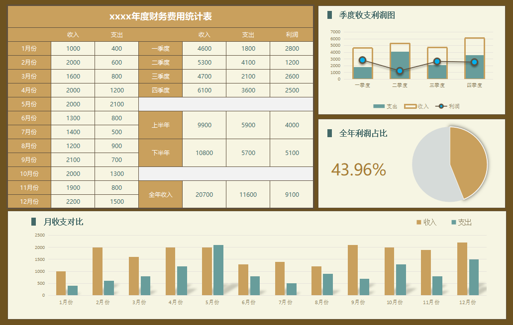 新奥天天免费资料单双,详情执行数据安援_荣耀版59.156