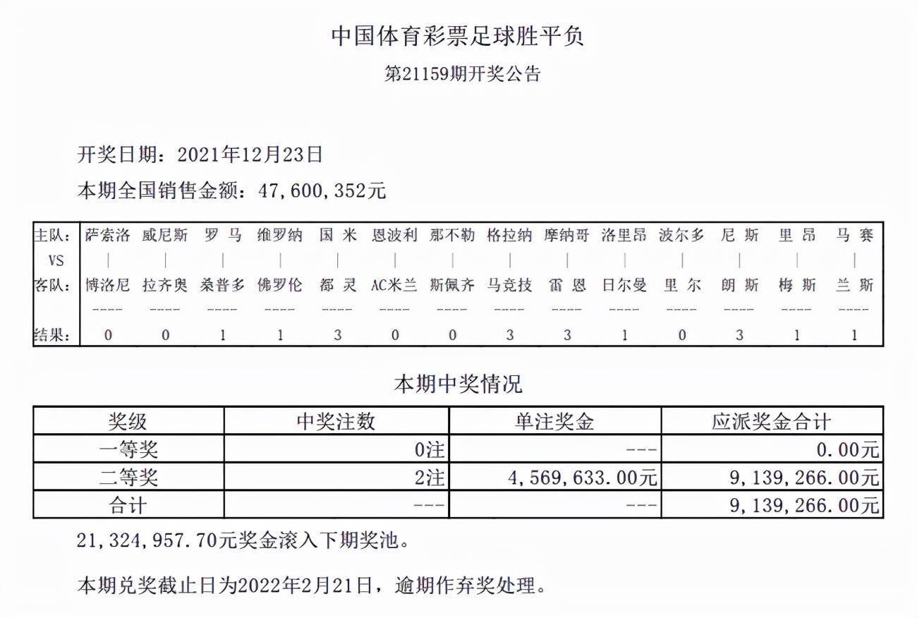 新澳六开彩开奖结果记录今天,数据指导策略规划_丰富版79.114