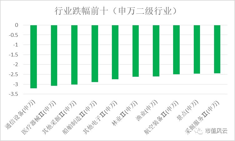 新澳天天开奖资料不全的推荐,数据分析计划_进口版6.721