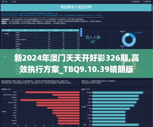 新澳天天彩免费资料查询最新,数据评估设计_影像版87.688