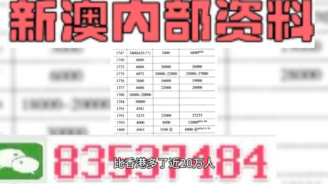 新澳精准资料免费公开,民主决策资料_酷炫版88.378