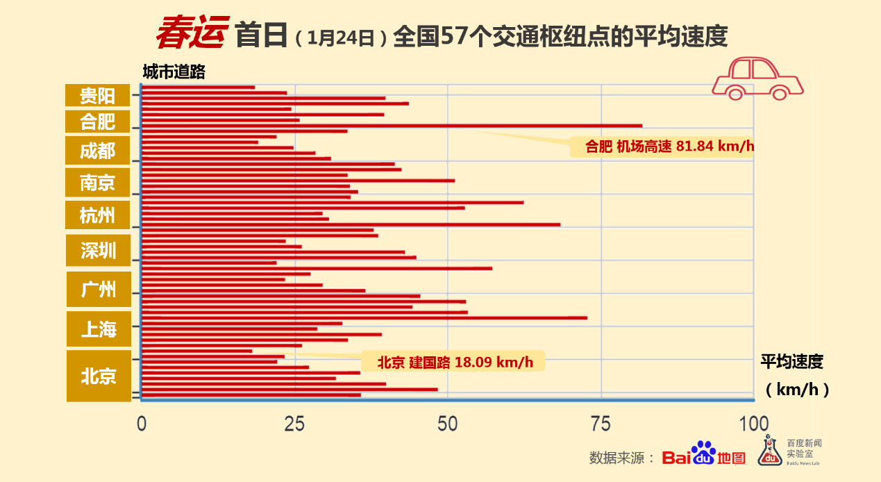 新澳门六2004开奖记录,专业数据解释设想_触感版93.427