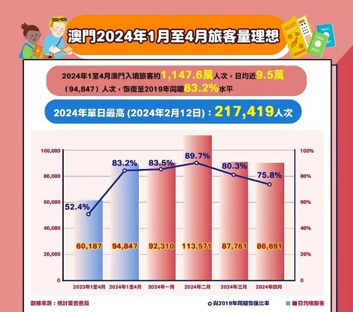 新澳门内部一码精准公开网站,数据指导策略规划_游玩版7.232