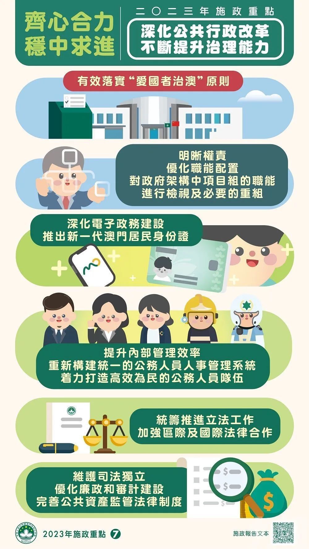 新澳门资料免费长期公开,2024,精细化方案决策_语音版66.506