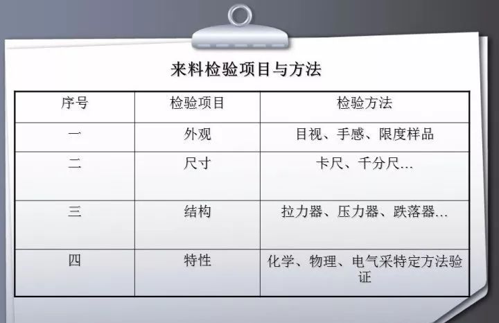 新门内部精准资料免费,高效计划实施_社区版30.377