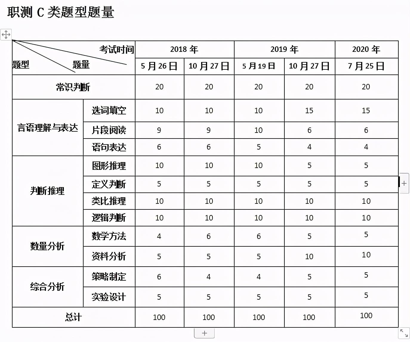 正版资料爱资料大全,稳健设计策略_桌面款37.392