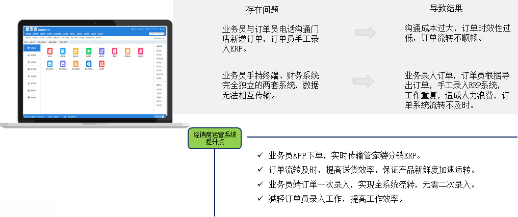 澳门一码一肖一特一中管家婆,新式数据解释设想_共享版61.662