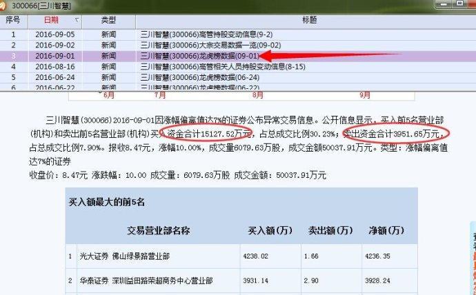 澳门六开奖结果今天开奖记录查询,实时处理解答计划_明亮版79.570